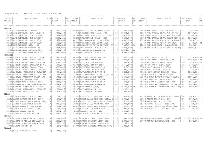 Catálogo Masivos | Precios280326 | 2026-03-28T00:00:00.000Z - 2026-03-28T00:00:00.000Z