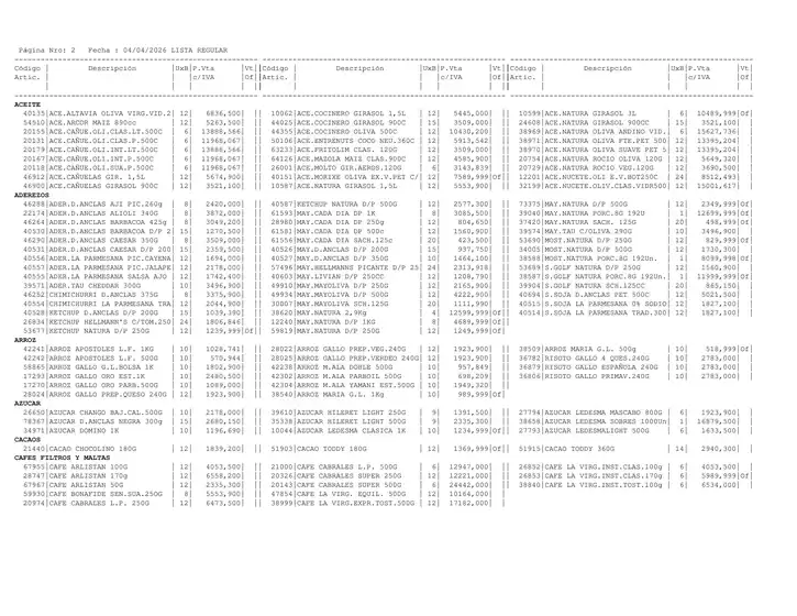 Catálogo Masivos | Precios040426 | 2026-04-04T00:00:00.000Z - 2026-04-04T00:00:00.000Z