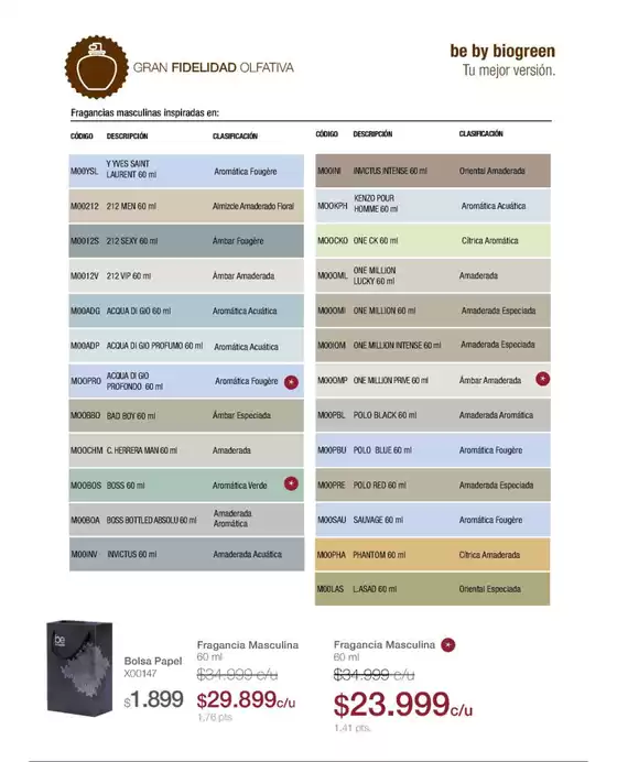 Catálogo Biogreen | Biogreen - Catálogo Biogreen Argentina | 2026-04-09T00:00:00.000Z - 2026-04-23T00:00:00.000Z