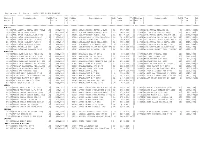 Catálogo Masivos | Precios110426 | 2026-04-11T00:00:00.000Z - 2026-04-11T00:00:00.000Z