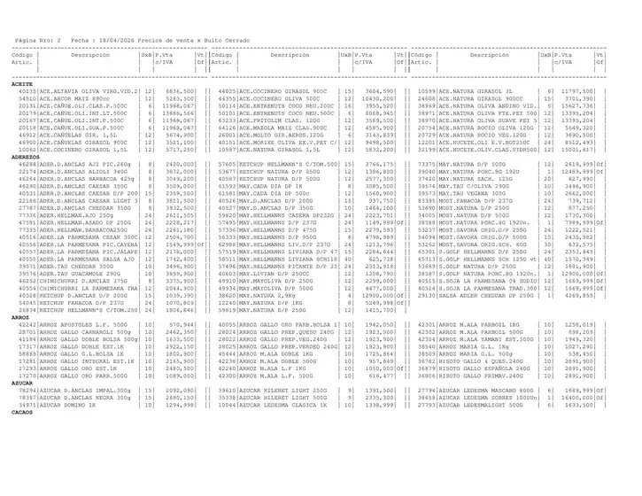 Catálogo Masivos | Precios180426 | 2026-04-18T00:00:00.000Z - 2026-04-18T00:00:00.000Z