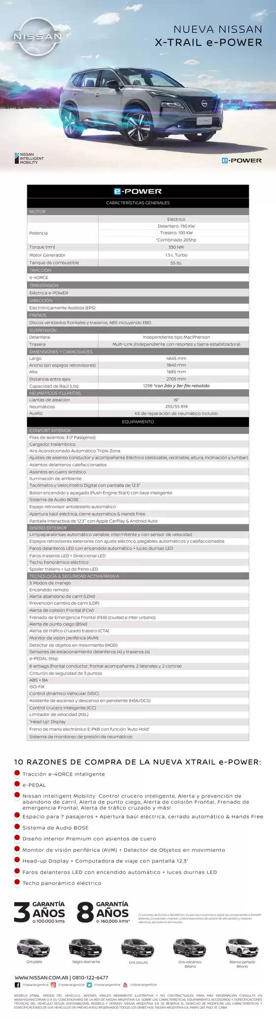 Catálogo Nissan en Nordelta | Nissan. | 2026-09-02T00:00:00.000Z - 2026-09-16T00:00:00.000Z