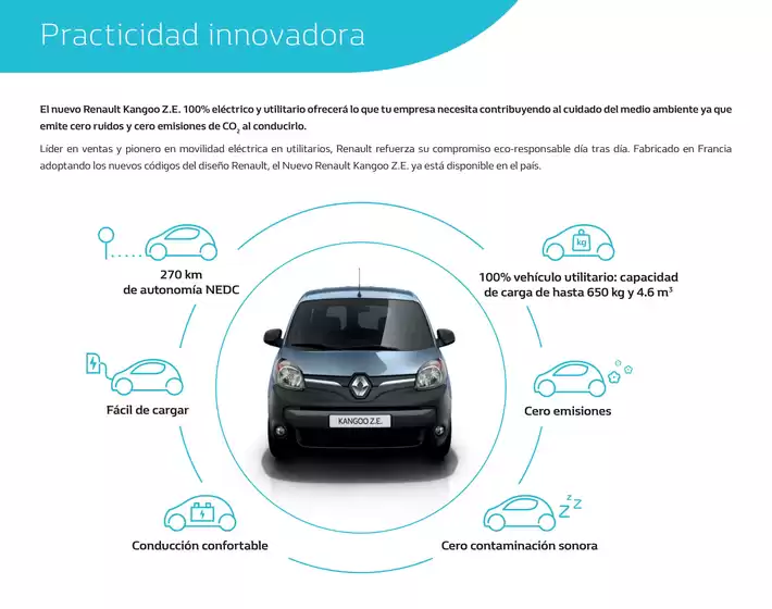 Renault Kangoo Z.e.