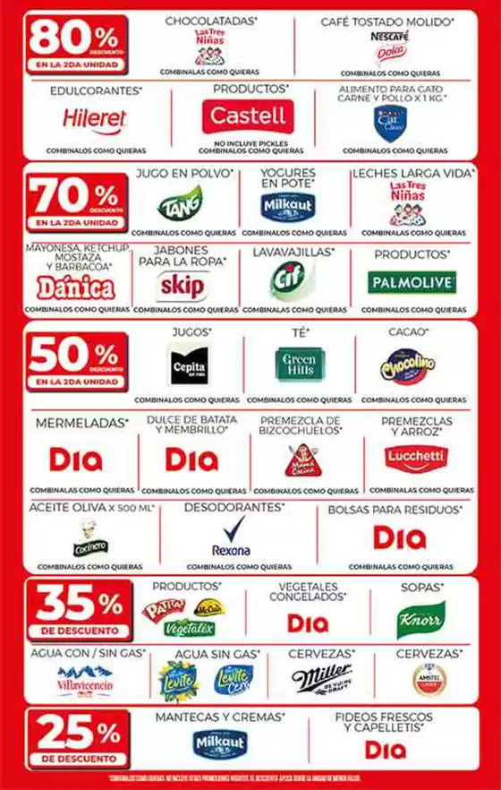 Catálogo Supermercados DIA