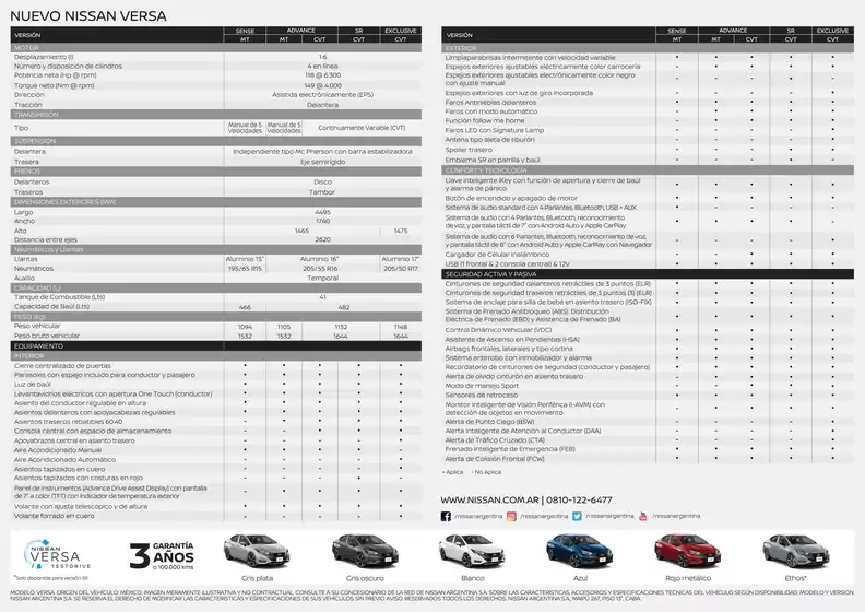 Catálogo Nissan en Salta | Gangas y ofertas actuales | 2025-07-31T00:00:00.000Z - 2026-07-31T00:00:00.000Z