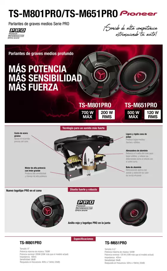 Catálogo Pioneer en El Calafate | TS-M801PRO-TS-M651PRO | 2025-08-05T00:00:00.000Z - 2025-09-10T00:00:00.000Z