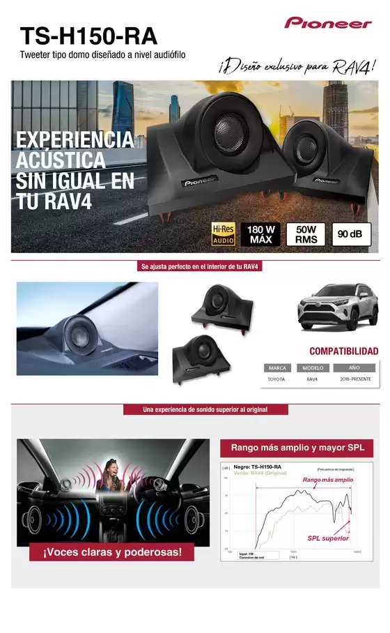 Catálogo Pioneer en El Calafate | TS-H150-RA | 2025-08-05T00:00:00.000Z - 2025-09-10T00:00:00.000Z
