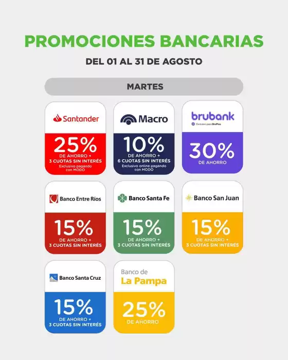 Ofertas Farmacity