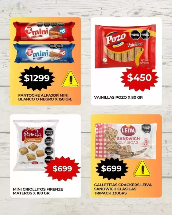 Ofertas Supermercados Zeta