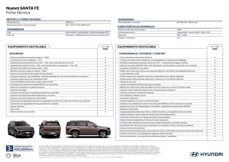 Catálogo Hyundai en Adrogué | Hyundai SANTA FE | 2025-08-30T00:00:00.000Z - 2026-08-30T00:00:00.000Z