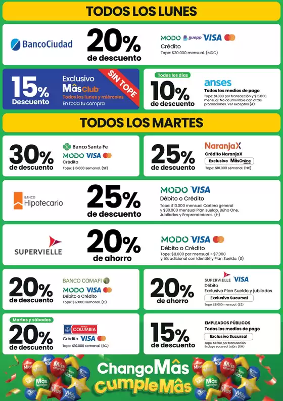 Promos con medios de pago Septiembre 2025