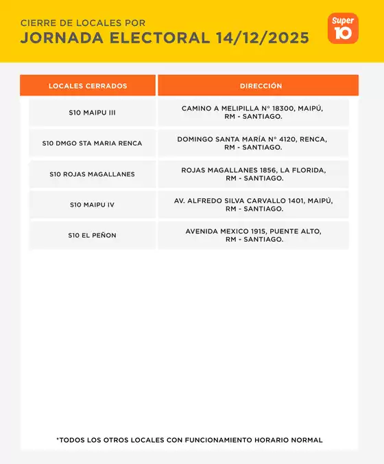 Catálogo Mayorista 10 en Quinta Normal | S10 JORNADA ELECTORAL | 2025-12-14T00:00:00.000Z - 2025-12-14T00:00:00.000Z