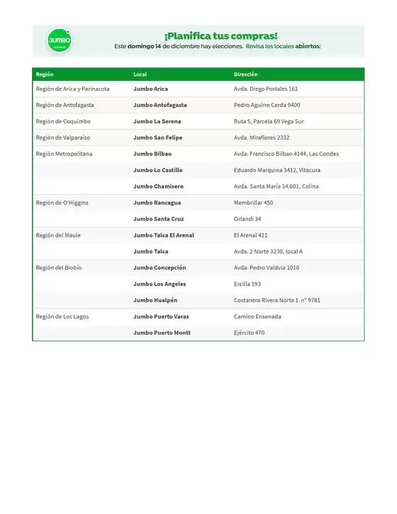 Catálogo Jumbo en Rancagua | Jumbo locales abiertos 14dic25 2 | 2025-12-13T00:00:00.000Z - 2025-12-14T00:00:00.000Z