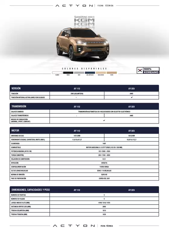 Catálogo SsangYong en Arica | Actyon! | 2026-01-05T00:00:00.000Z - 2026-06-30T00:00:00.000Z