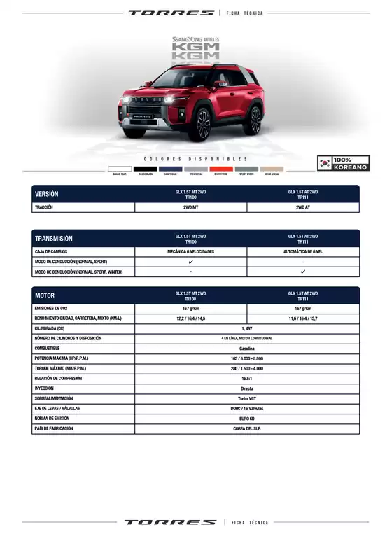 Catálogo SsangYong en Arica | Torres! | 2026-01-05T00:00:00.000Z - 2026-06-30T00:00:00.000Z