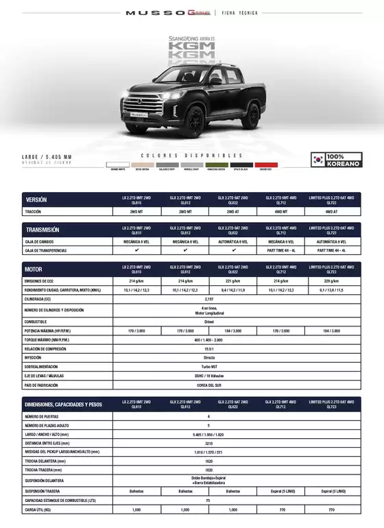Catálogo SsangYong en Arica | Musso Grand! | 2026-01-05T00:00:00.000Z - 2026-06-30T00:00:00.000Z