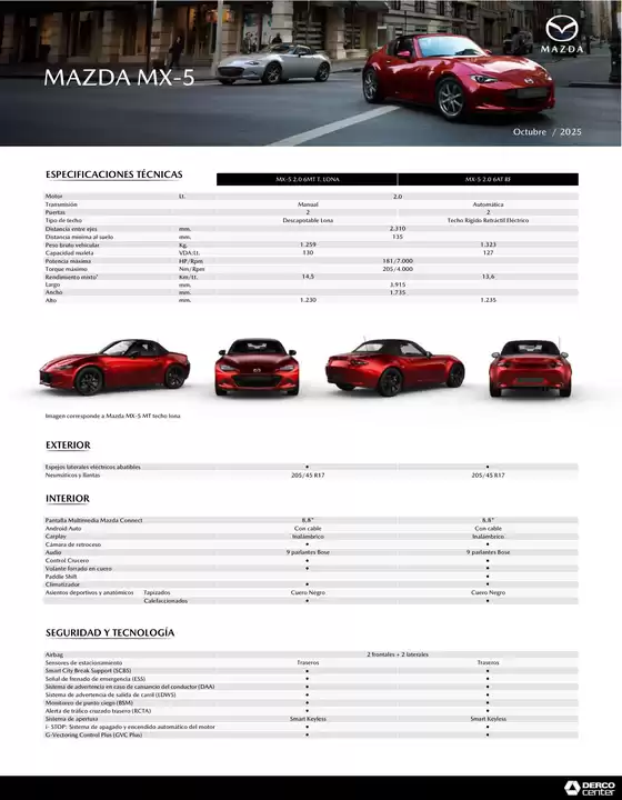 Catálogo Mazda en Temuco | Mazda ficha mx 5 v02 | 2026-01-22T00:00:00.000Z - 2026-02-05T00:00:00.000Z