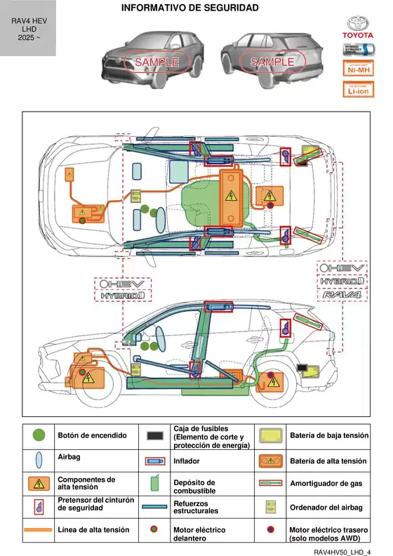 Catálogo Toyota en Nueva Imperial | RAV4 IDS | 2026-01-30T00:00:00.000Z - 2026-02-13T00:00:00.000Z