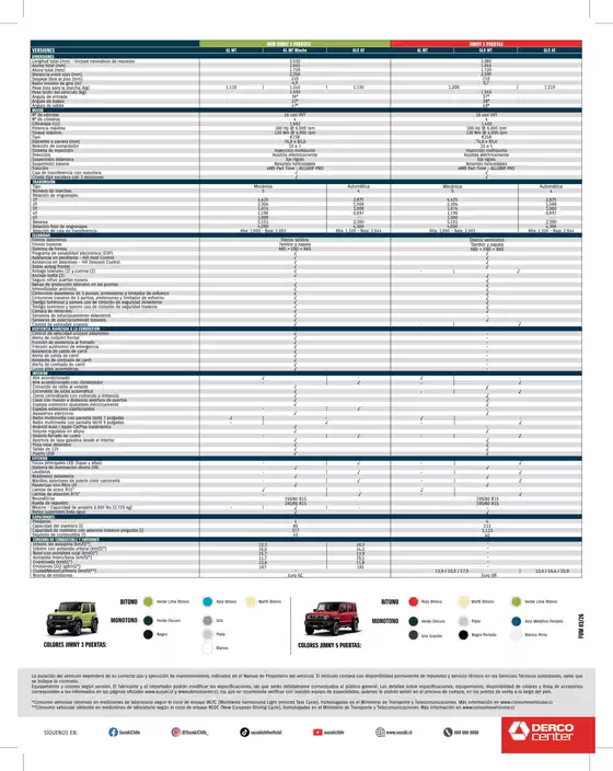 Catálogo Derco en Talcahuano | Suzuki Jimny | 2026-03-30T00:00:00.000Z - 2026-04-13T00:00:00.000Z