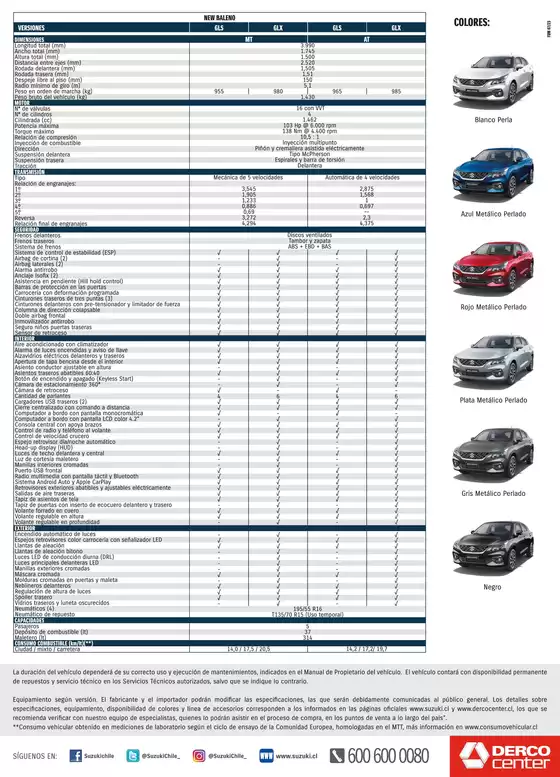 Promociones Derco center!