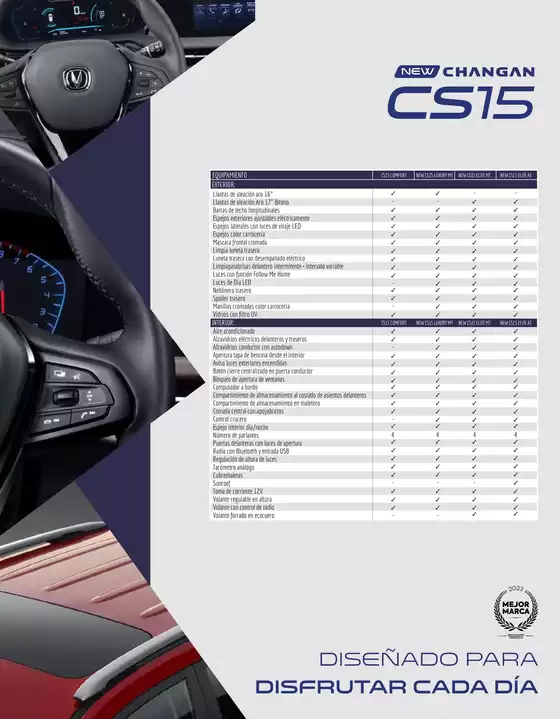 New changan CS15!