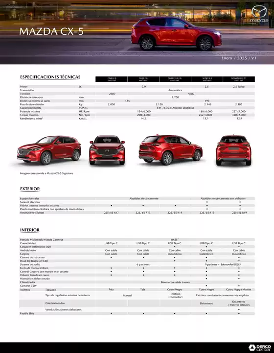 MAZDA CX-5!