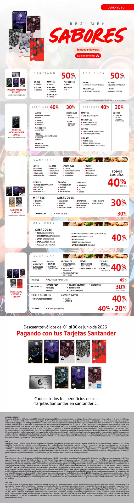 Catálogo Santander en Padre Las Casas | 30-50% dcto. | 2026-06-04T00:00:00.000Z - 2026-06-30T00:00:00.000Z