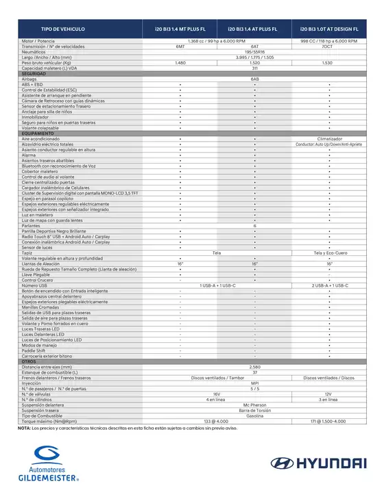 Ofertas principales para ahorradores