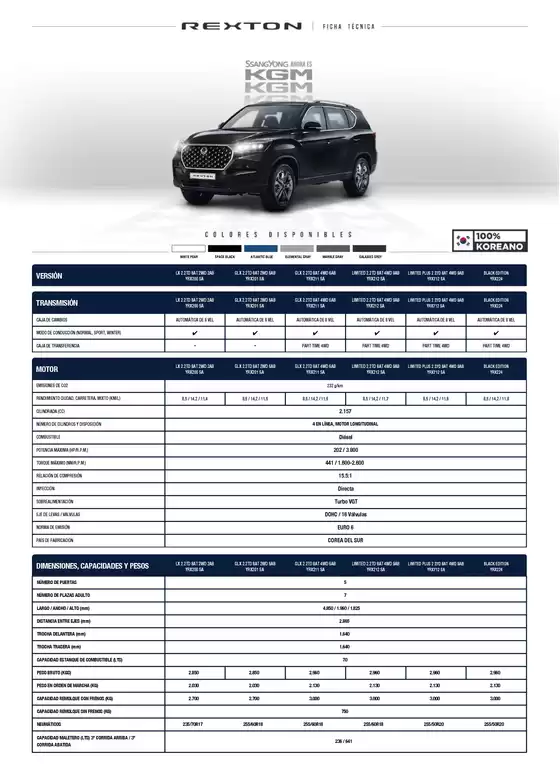 Catálogo SsangYong | Rexton | 2026-07-06T00:00:00.000Z - 2027-12-31T00:00:00.000Z