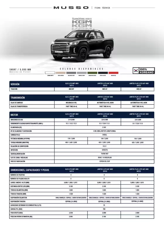 Catálogo SsangYong | Musso | 2026-07-06T00:00:00.000Z - 2027-12-31T00:00:00.000Z