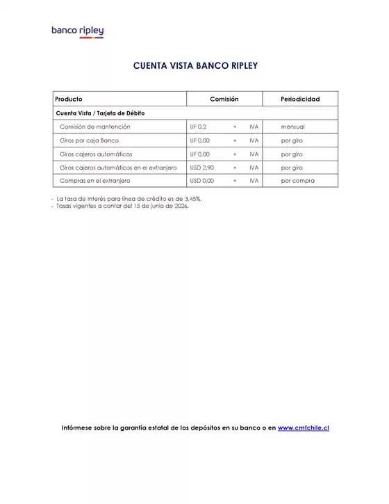 Catálogo Banco Ripley | Ofertas exclusivos! | 2026-07-13T00:00:00.000Z - 2026-08-31T00:00:00.000Z