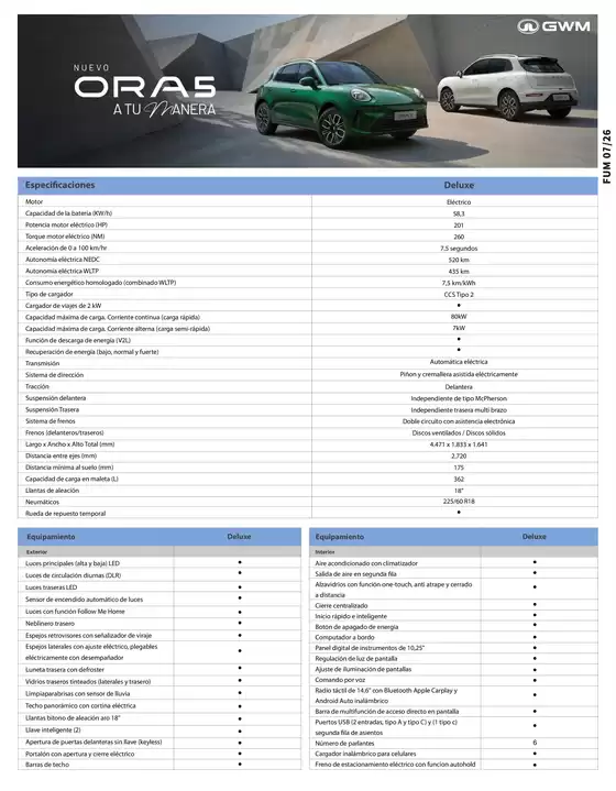 Catálogo Derco | GWM Nuevo ORA 5 - Precio y Versiones Derco | 2026-08-10T00:00:00.000Z - 2026-08-24T00:00:00.000Z