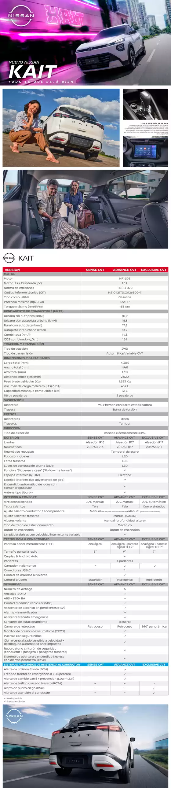 Catálogo Nissan | Ficha tecnica kait op3 | 2026-09-04T00:00:00.000Z - 2026-09-18T00:00:00.000Z