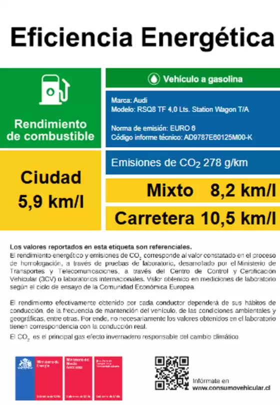 Catálogo Audi | AD9787E60125M00 K RSQ8 Performance | 2026-09-04T00:00:00.000Z - 2026-09-18T00:00:00.000Z