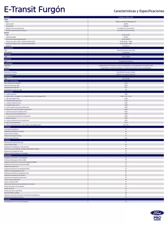 Catálogo Ford en Curaco de Velez | Fcl ficha tecnica e transit furgon. | 2026-09-09T00:00:00.000Z - 2026-09-23T00:00:00.000Z