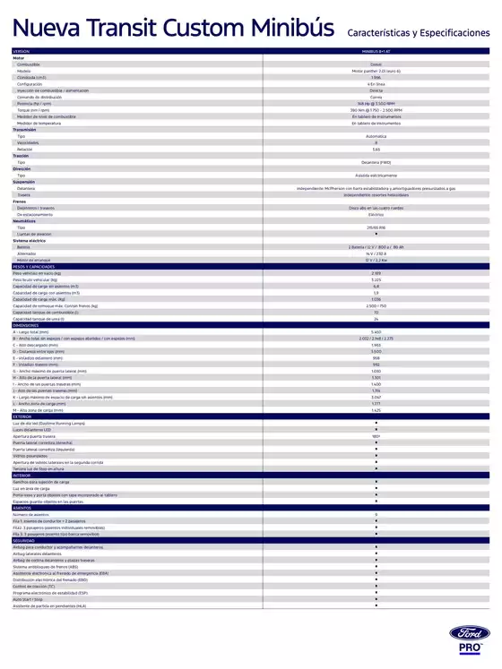 Catálogo Ford | Fcl ficha tecnica transit custom minibus junio 2026. | 2026-09-09T00:00:00.000Z - 2026-09-23T00:00:00.000Z