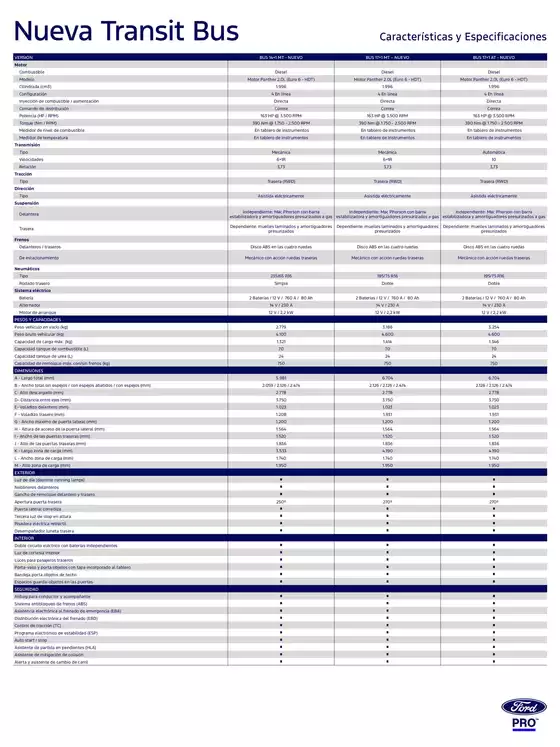 Catálogo Ford | Fcl ficha tecnica transit bus junio 2026. | 2026-09-09T00:00:00.000Z - 2026-09-23T00:00:00.000Z