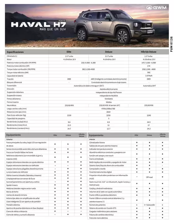 Catálogo Derco | GWM Nuevo Haval H7 - Precio y Versiones Derco | 2026-01-01T00:00:00.000Z - 2026-12-31T00:00:00.000Z