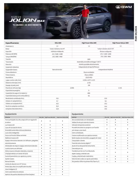 Catálogo Derco en Las Condes | GWM Nuevo Jolion Max - Precio y Versiones Derco | 2026-01-01T00:00:00.000Z - 2026-12-31T00:00:00.000Z