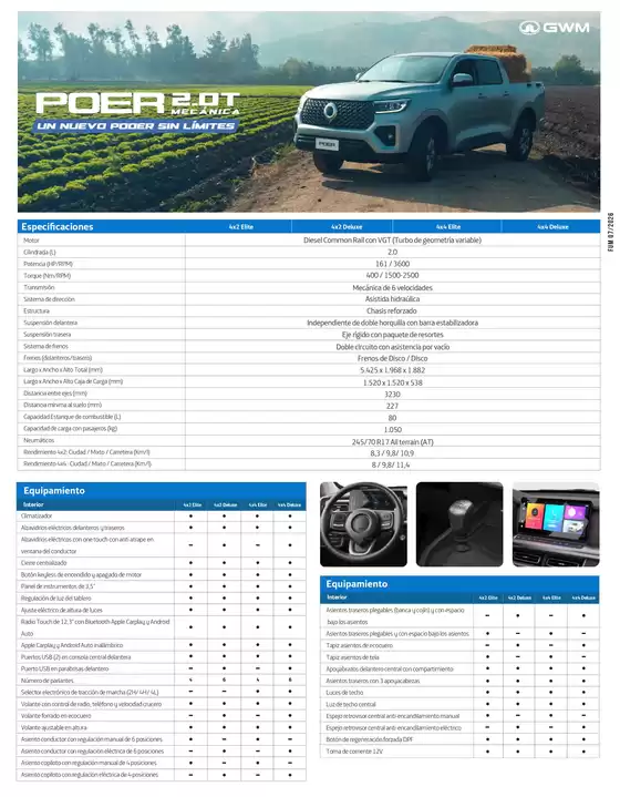 Catálogo Derco en Las Condes | GWM Nueva Poer - Precio y Versiones Derco | 2026-01-01T00:00:00.000Z - 2026-12-31T00:00:00.000Z