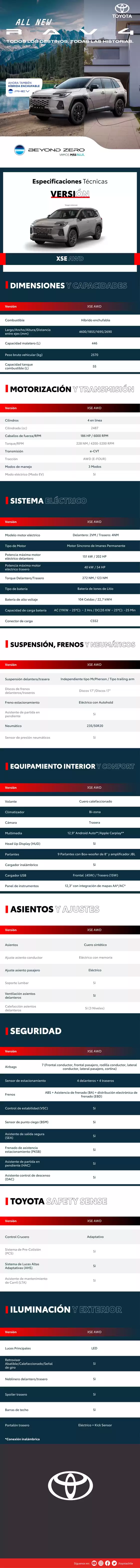 Catálogo Toyota en Puerto Varas | Rav4 PHEV mb | 2026-01-01T00:00:00.000Z - 2026-12-31T00:00:00.000Z