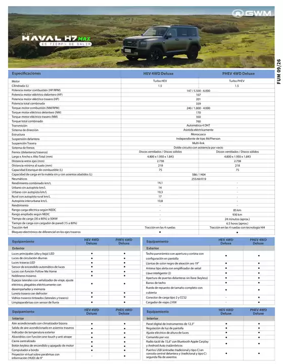 Catálogo Derco | GWM Nuevo Haval H7 Max - Precio y Versiones Derco | 2026-01-01T00:00:00.000Z - 2026-12-31T00:00:00.000Z