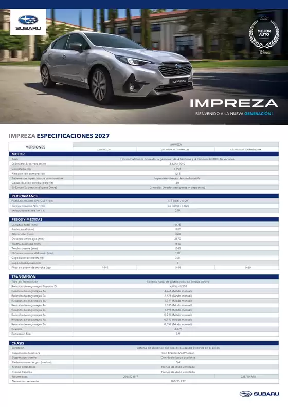Catálogo Subaru | Spec impreza 2027 a4 | 2026-01-01T00:00:00.000Z - 2026-12-31T00:00:00.000Z