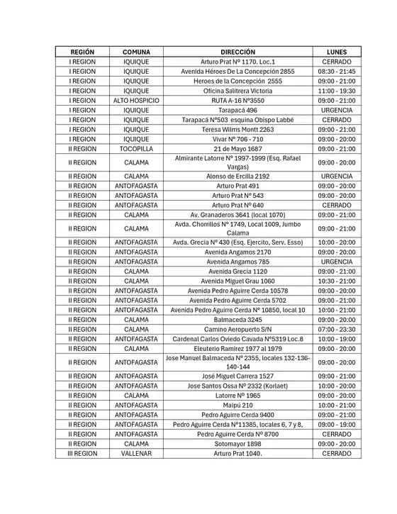 Catálogo Cruz Verde | Locales Cruz Verde Abiertos Feriado 12 de Octubre | 2026-10-13T00:00:00.000Z - 2026-10-27T00:00:00.000Z