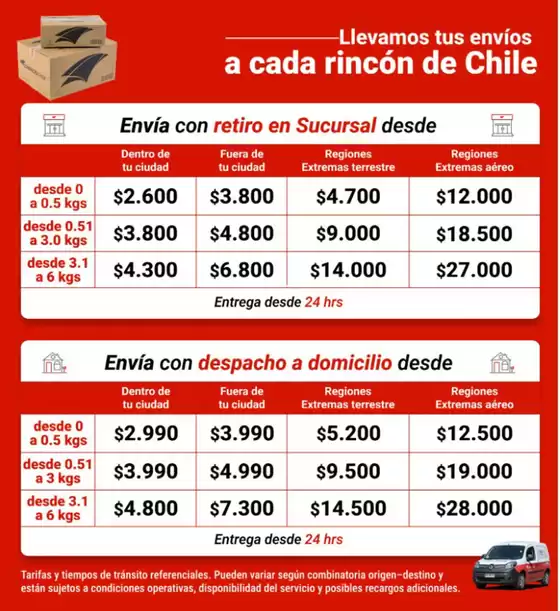 Llevamos tus envío a cada rincón de Chile!