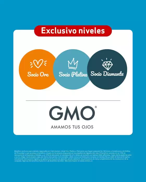 Ofertas Unimarc