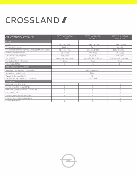 Opel New Crossland