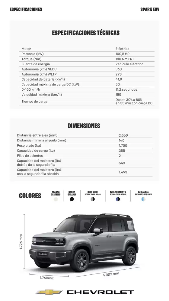Chevrolet Spark Euv Ficha Técnica