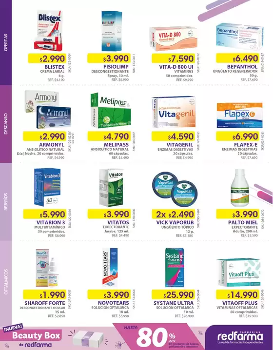 Farmacias Redfarma Medicamentos
