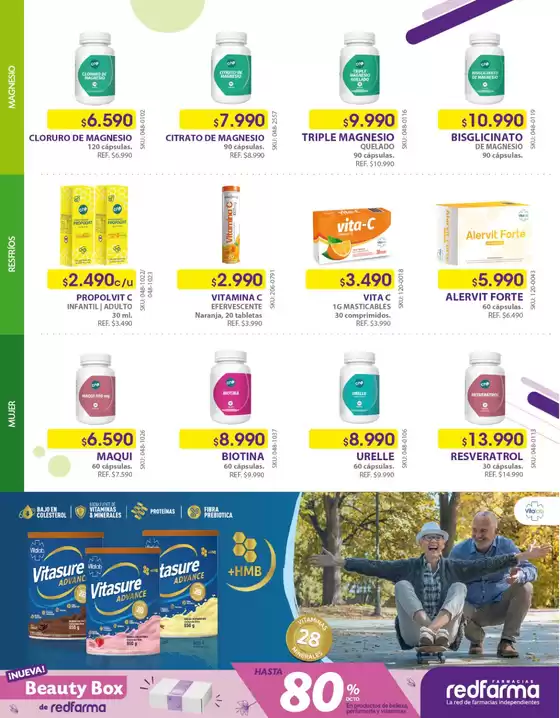 Farmacias Redfarma Naturales